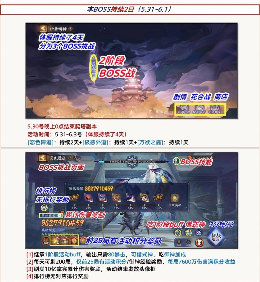 《陰陽師》祈舞喚神二階段陣容推薦