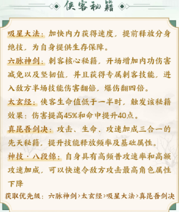 《武林閑俠》獨孤一門秘籍搭配攻略