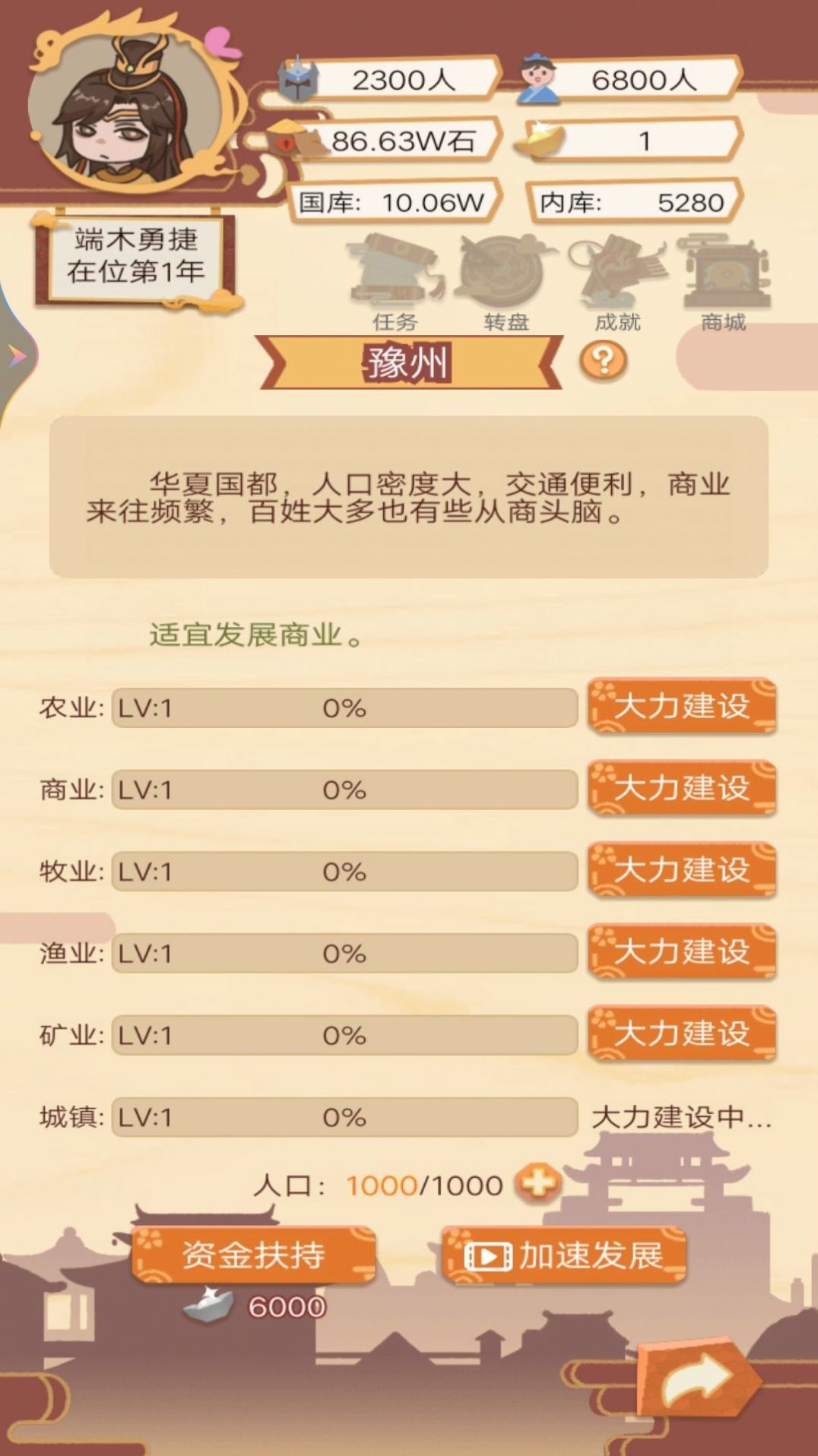 回到古代當皇帝