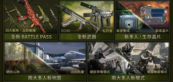 《使命召喚手游》Echo獲取攻略