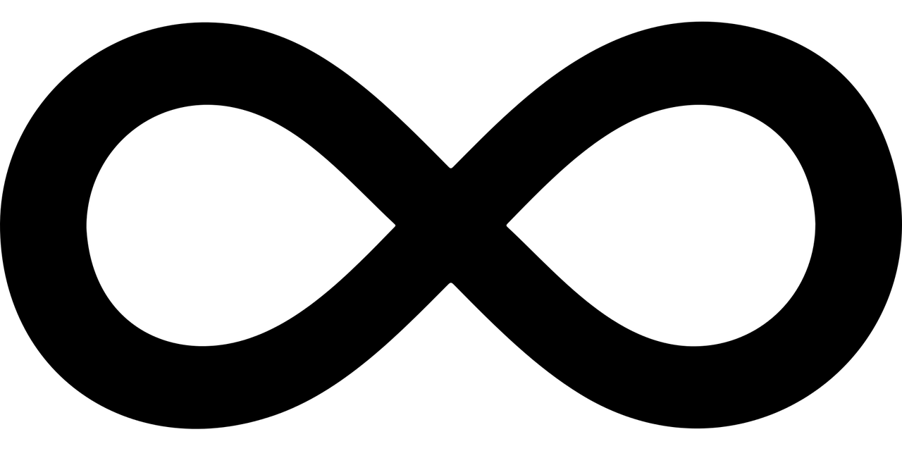 《往日不再》無限投擲物MOD