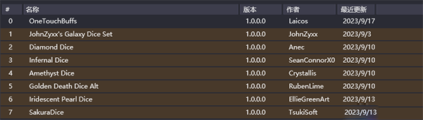《博德之門3》一鍵上buffMOD