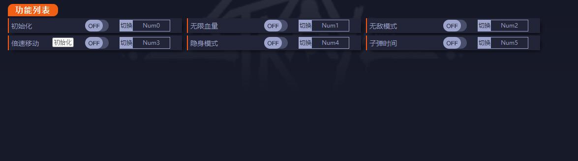 《迷失Stray》v1.2.210六項修改器一修大版