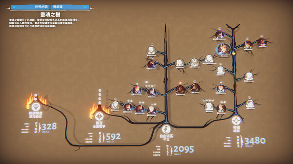 堡壘：獵鷹戰紀
