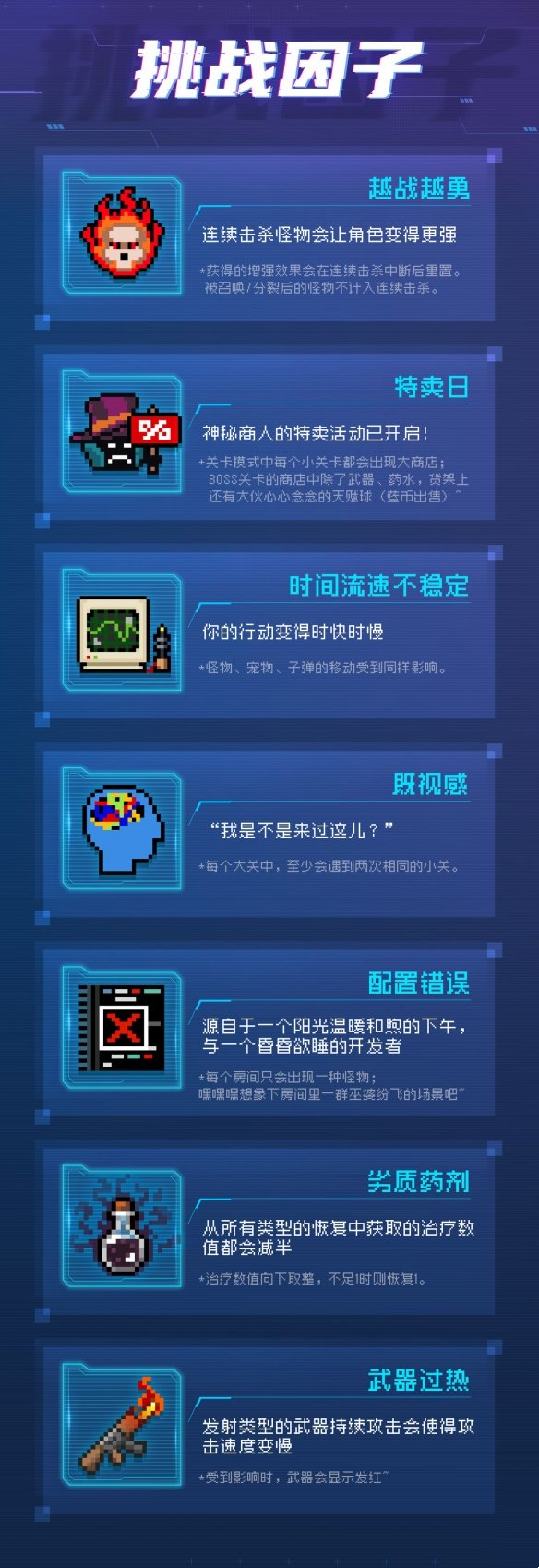 《元氣騎士》2022暑假版本更新內容一覽