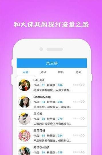 私域流量大學(xué)