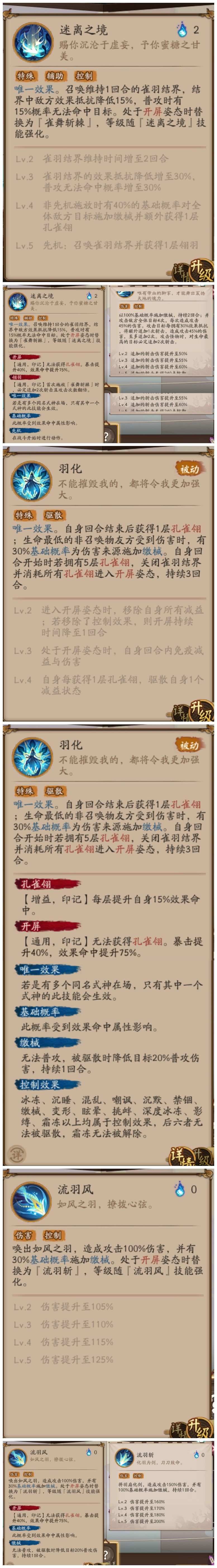 《陰陽師》孔雀明王技能一覽