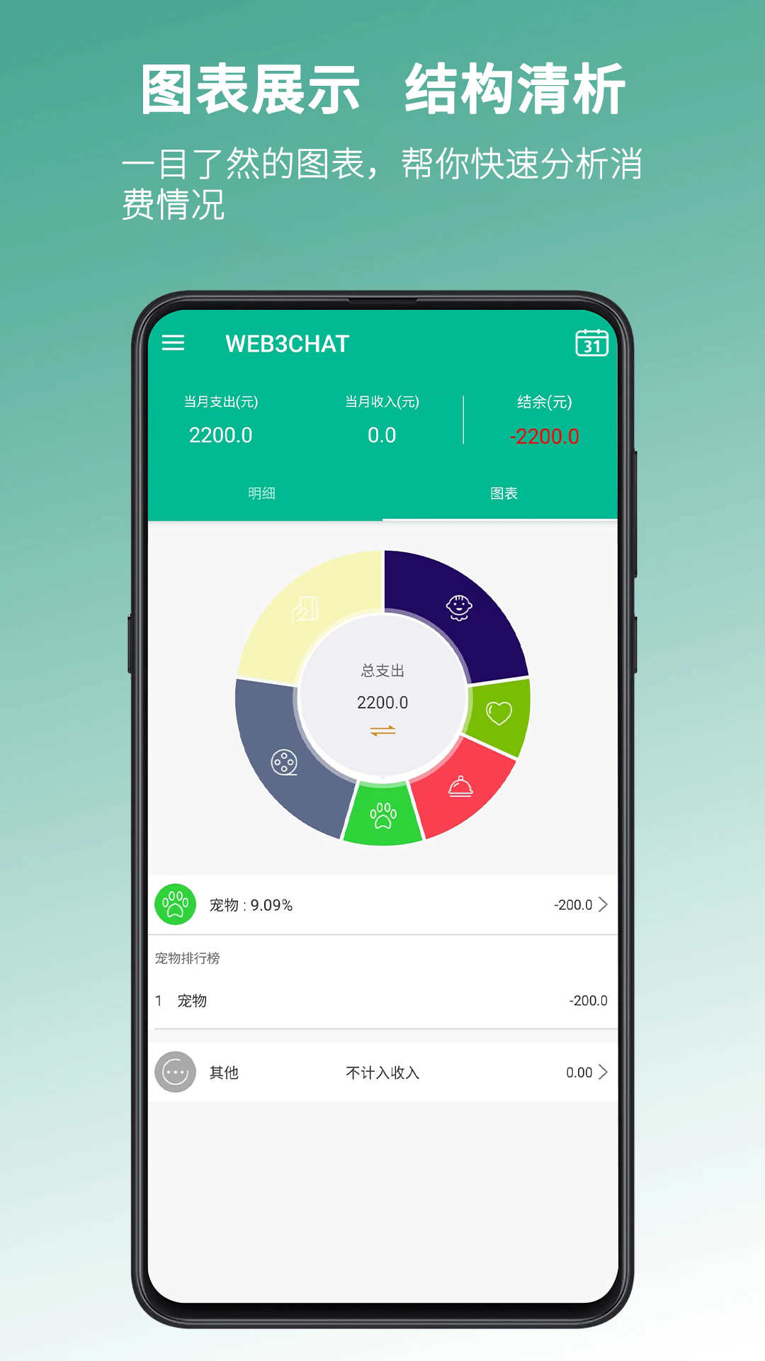 WEB3CHAT記賬