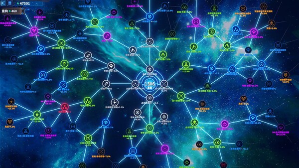 超武進化：喪尸毀滅者