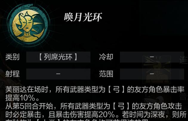 《環(huán)形戰(zhàn)爭》芙麗達(dá)角色介紹