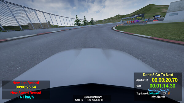 8090年代風(fēng)格：復(fù)古賽車手