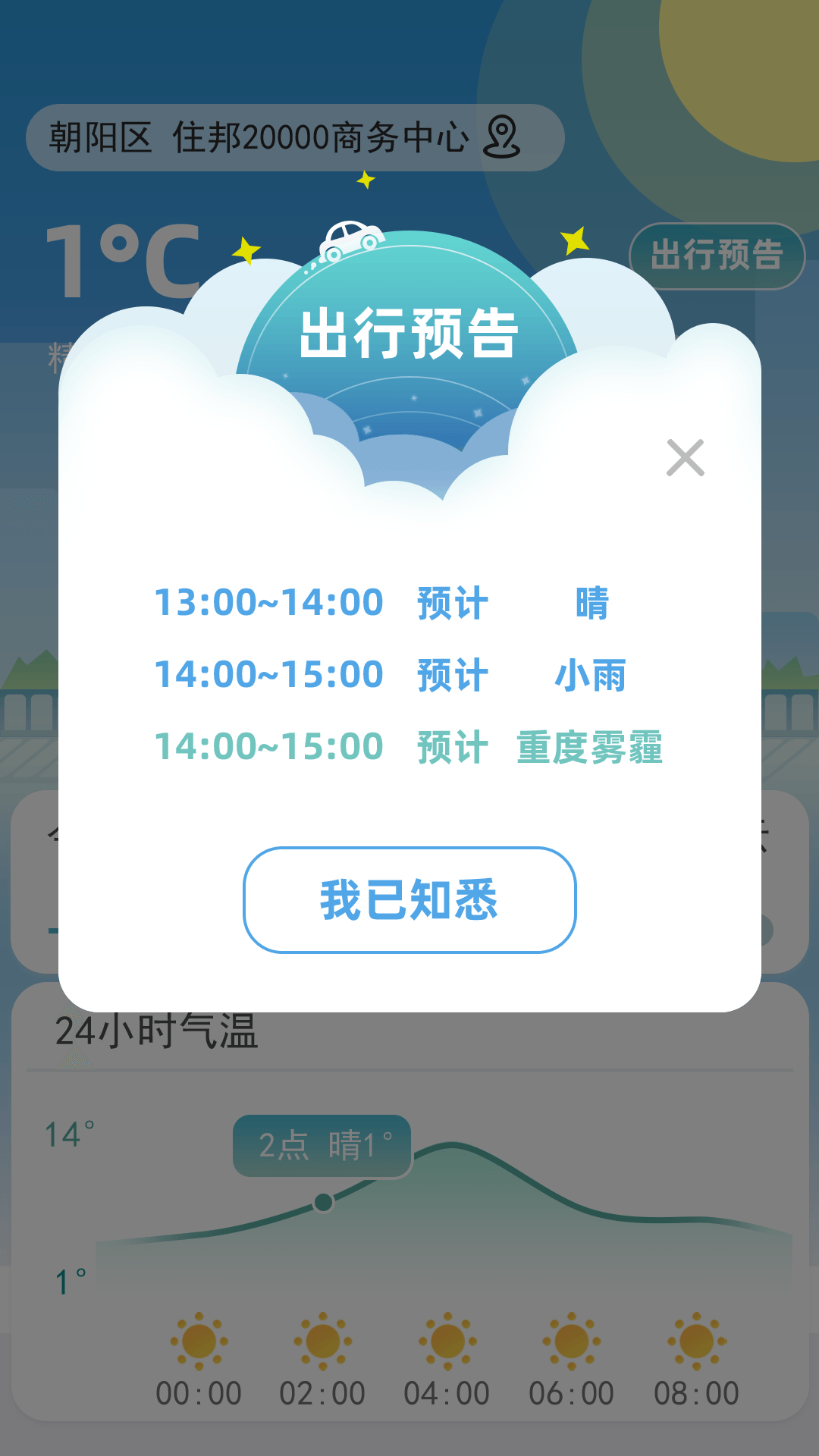 聚寶天氣預報