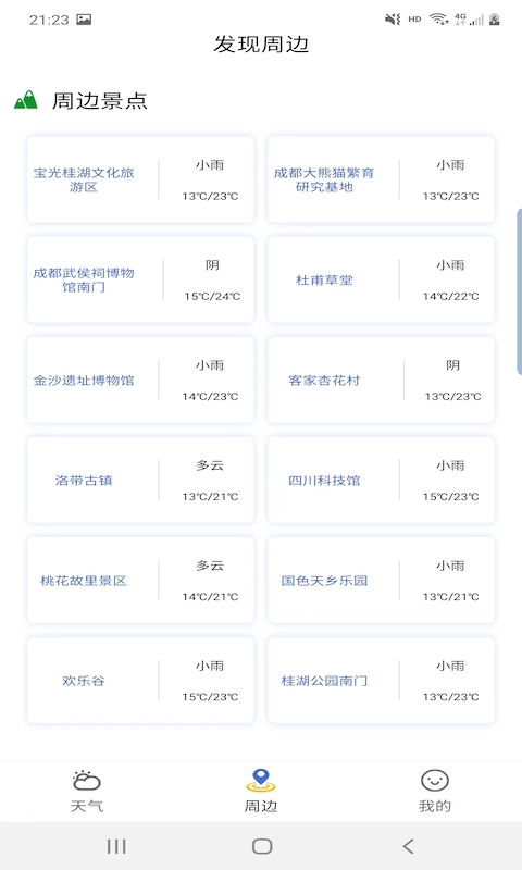 出行看天氣