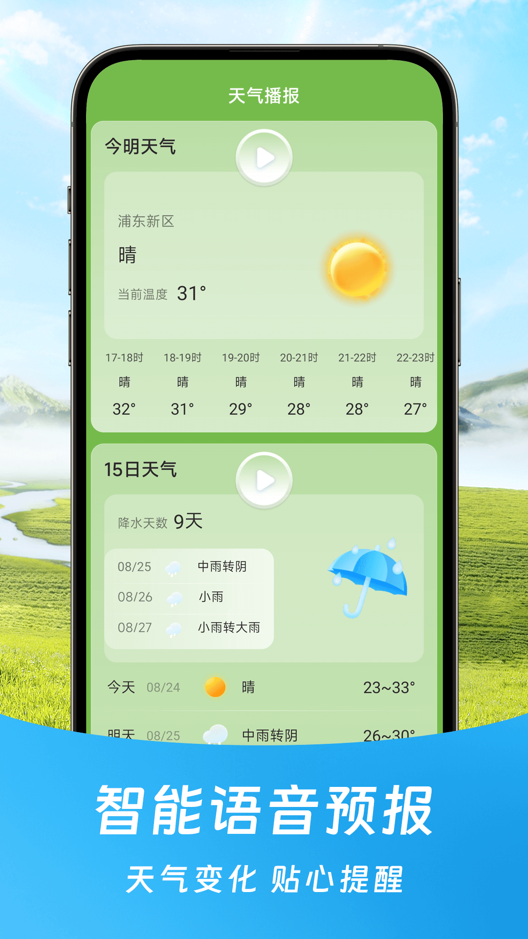 福氣天氣預報