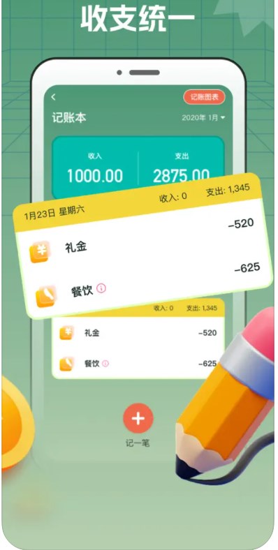 斯里蘭卡記賬