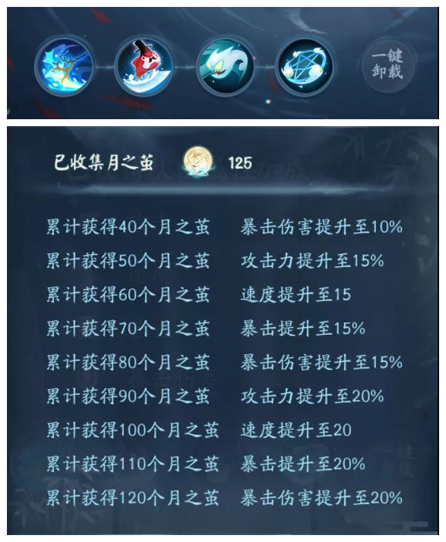 《陰陽師》真實之羽逐月之刻陣容搭配攻略