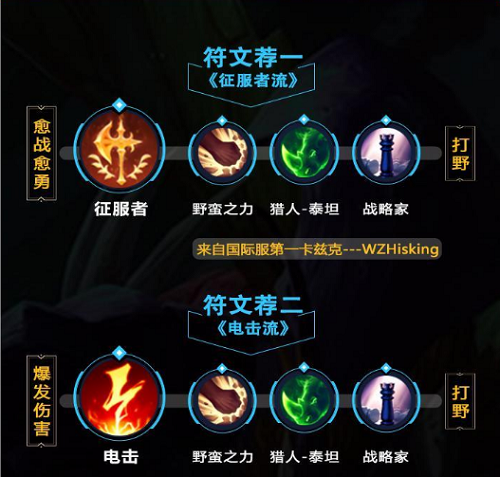 《英雄聯(lián)盟手游》螳螂出裝分享