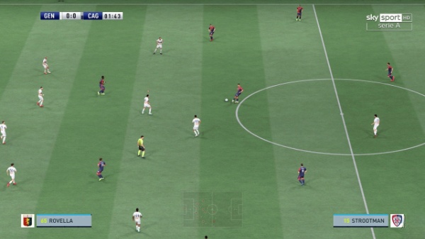 《FIFA 22》意大利天空體育記分牌補丁[支持TU17]