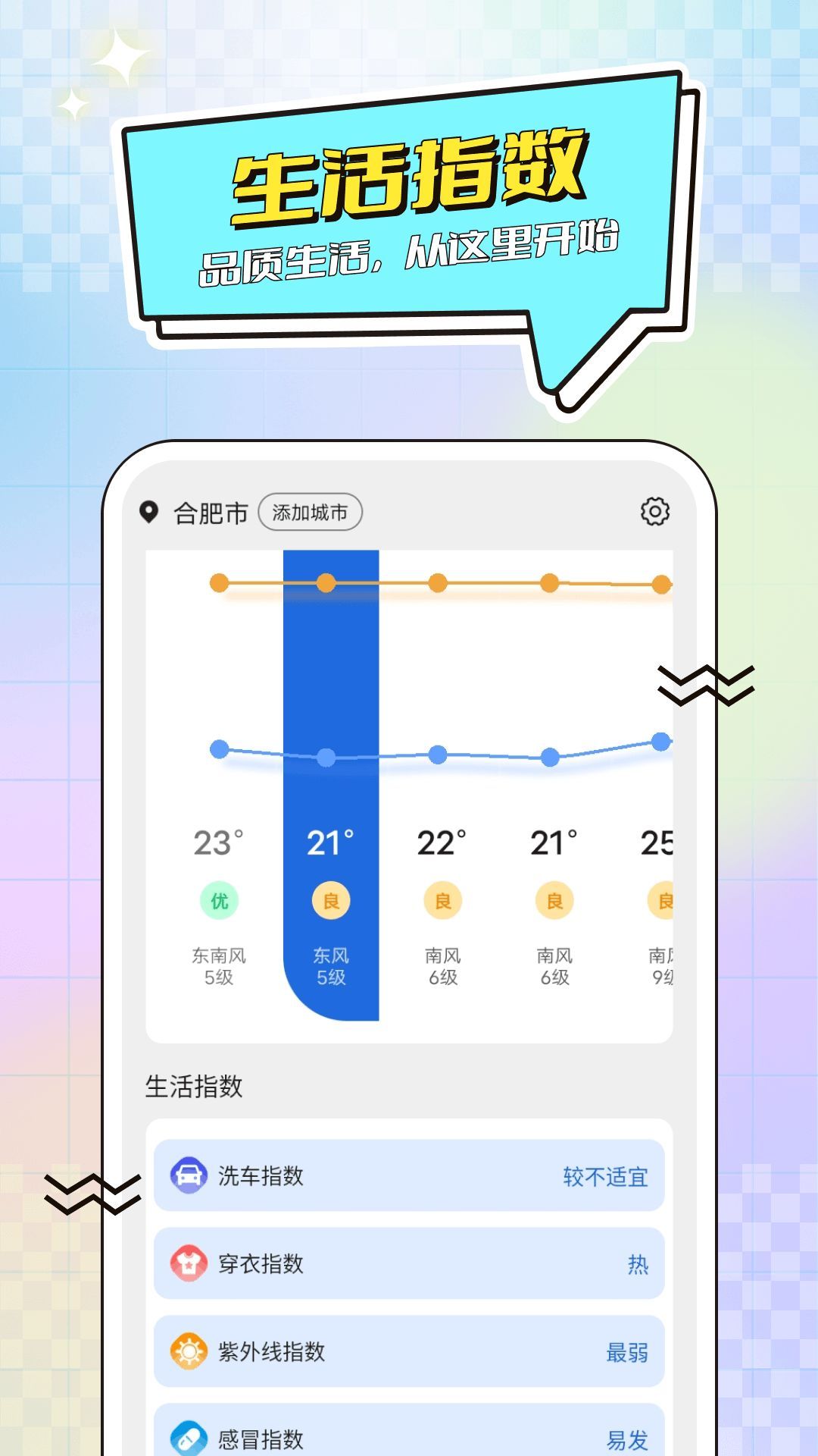 蒲公英天氣