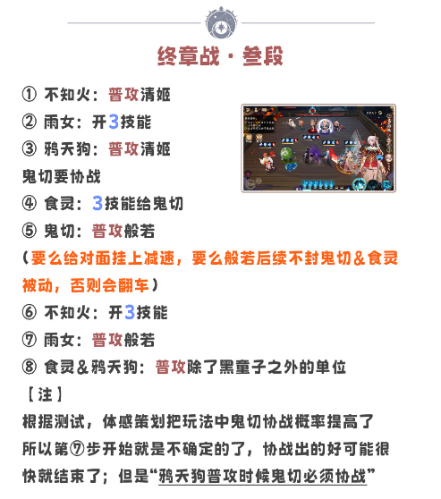 《陰陽師》殘局得勝終章戰(zhàn)攻略