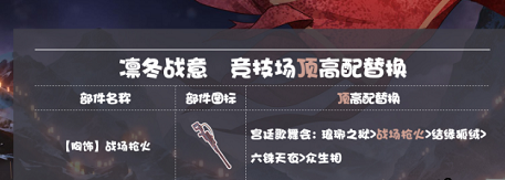《奇跡暖暖》凜冬戰(zhàn)意高分搭配介紹