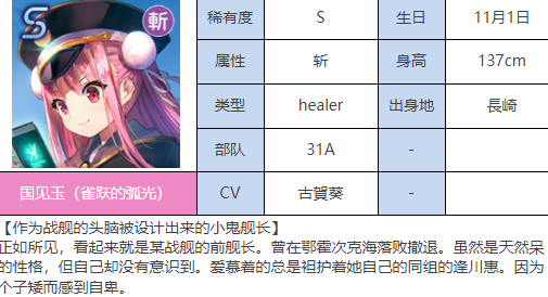 《熾焰天穹》S國見玉(雀躍的弧光)角色一覽