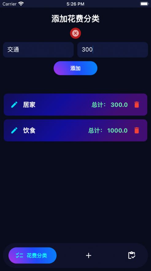 分類預(yù)算
