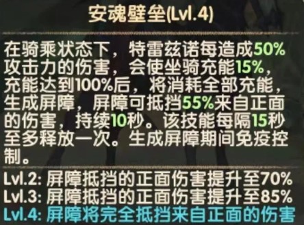 《劍與遠(yuǎn)征》特雷茲諾英雄技能強(qiáng)度詳細(xì)說明