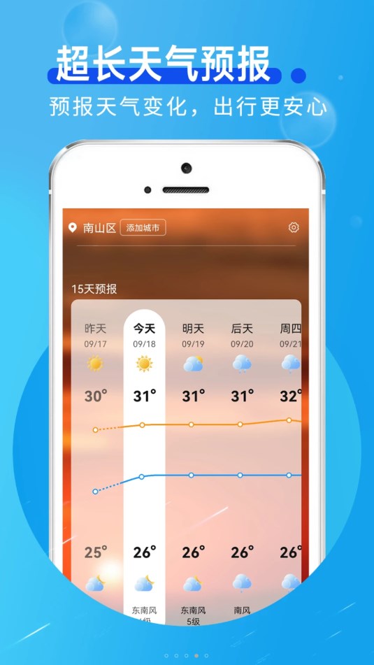 早間氣象通