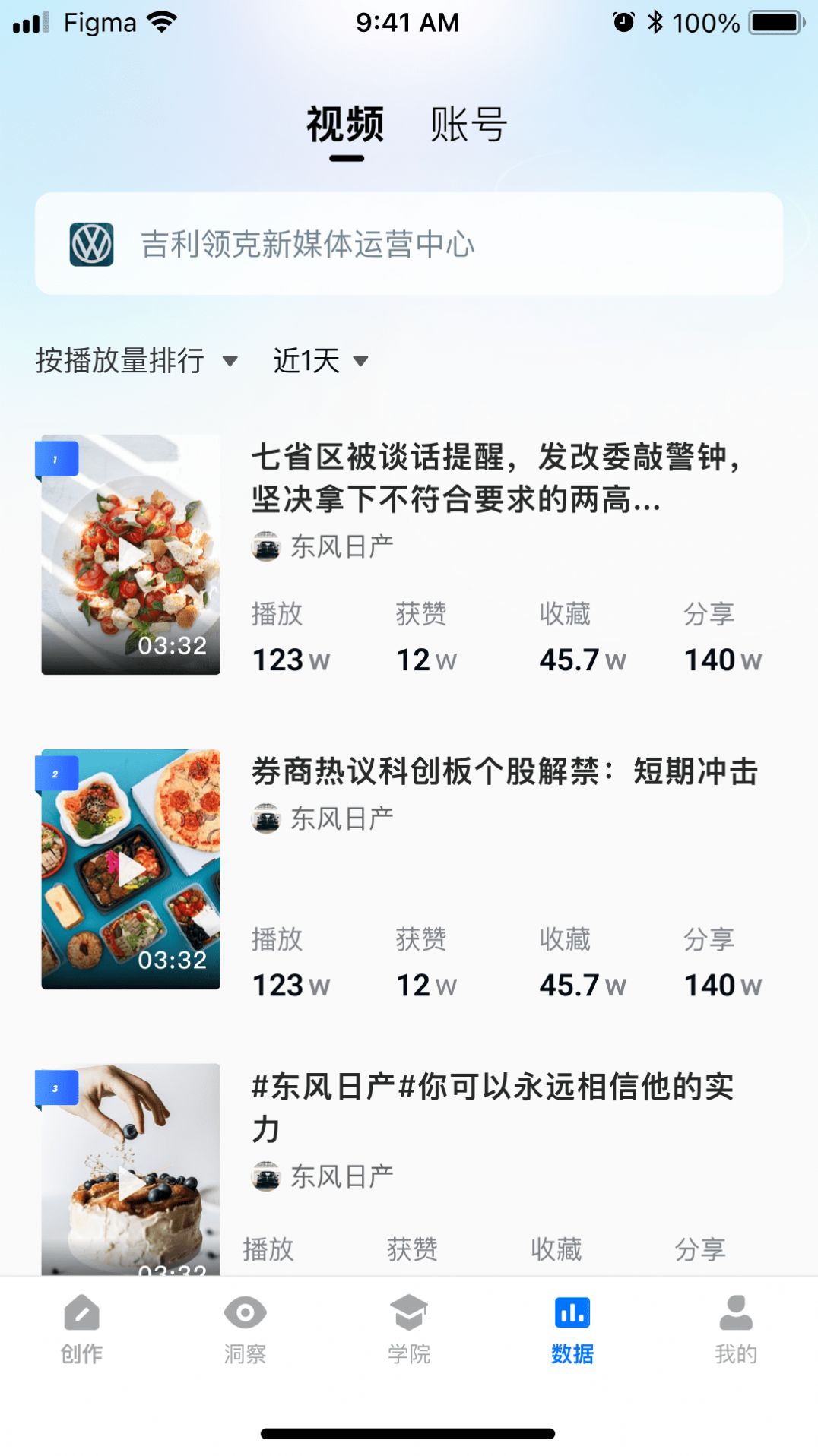 智能創作云