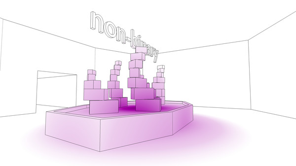 你的性別是什么？