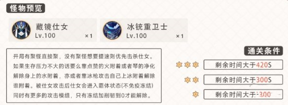 《原神》2.8深境螺旋12層打法攻略