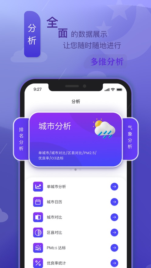 西安空氣