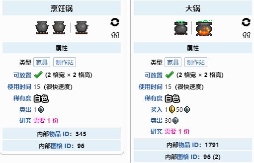 《泰拉瑞亞》饑荒聯動版本食物獲取攻略