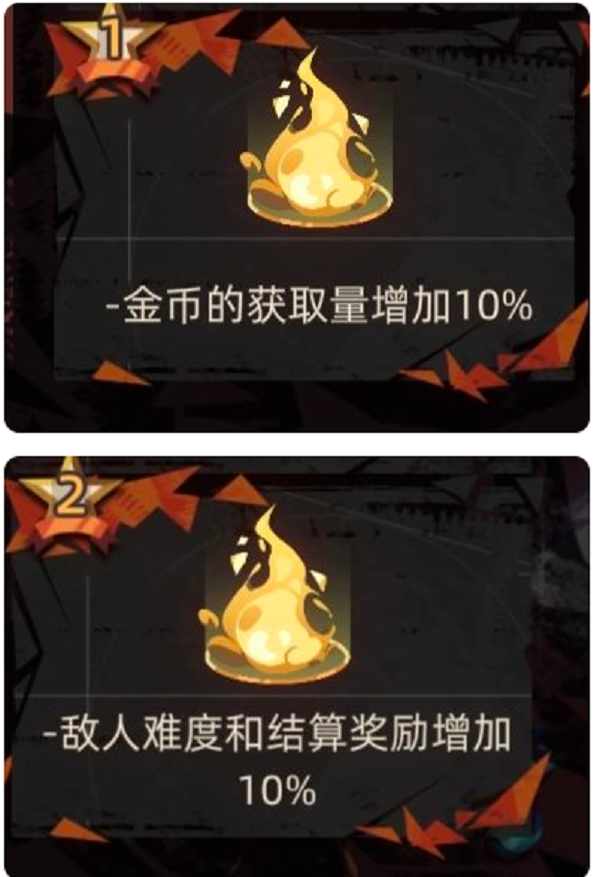 《重返深淵》速刷金幣攻略