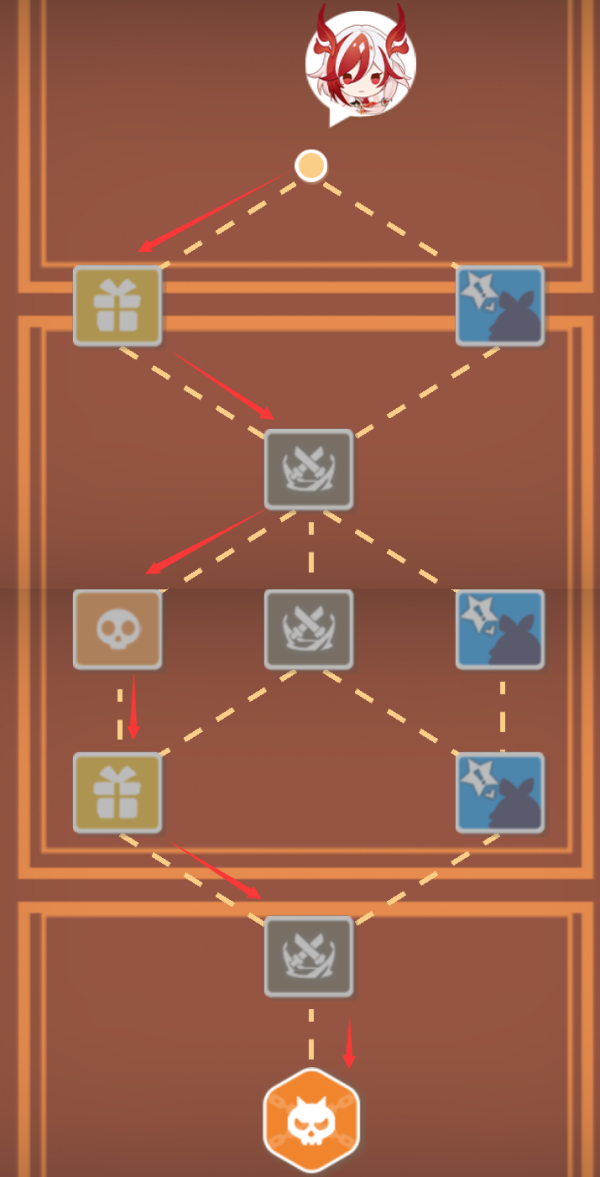 《崩壞3》尋鳶漫錄第6關(guān)打法攻略