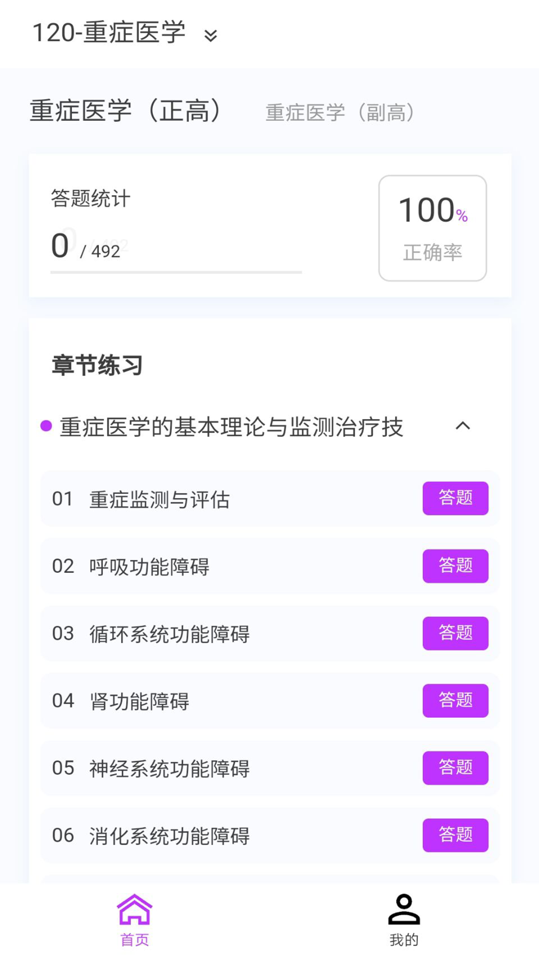 重癥醫學新題庫
