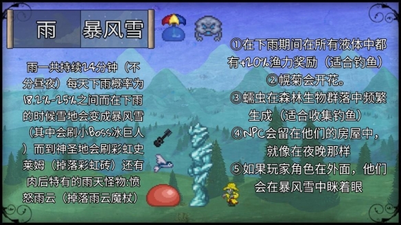 《泰拉瑞亞》暴風(fēng)雪天氣觸發(fā)條件介紹