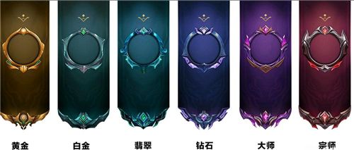 《英雄聯(lián)盟手游》賽季結(jié)算規(guī)則解析