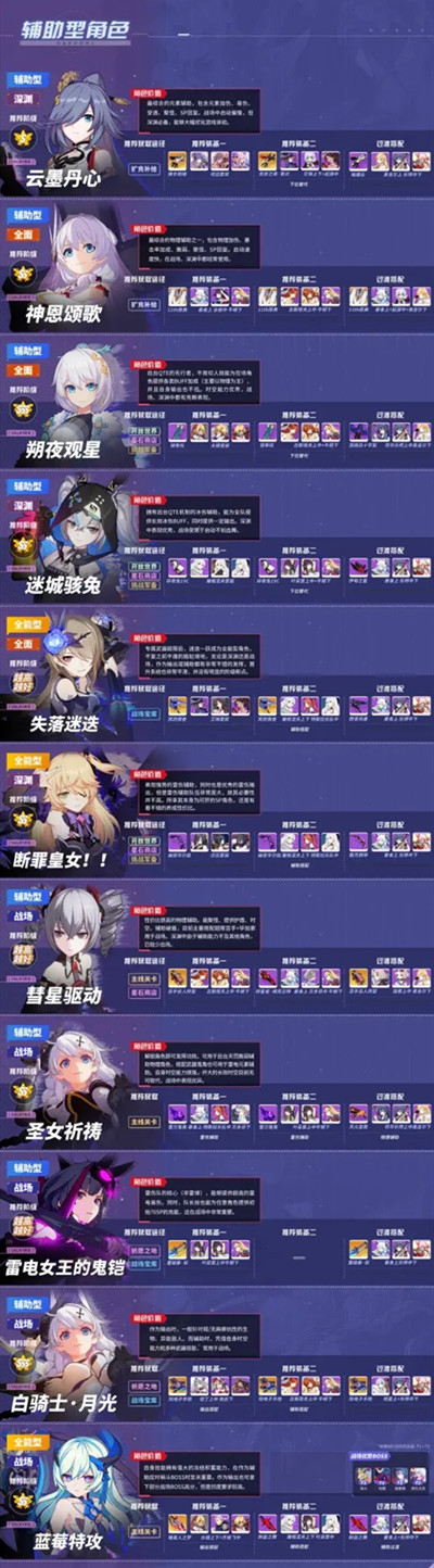 《崩壞3》4.9版本女武神強(qiáng)度排行介紹