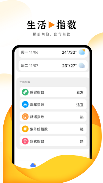 巽羽霞光天氣