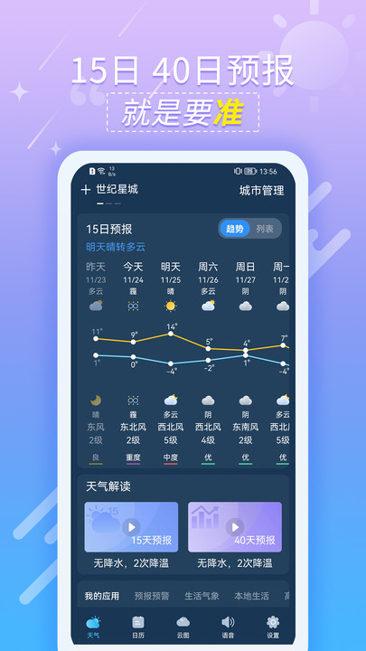 抖抖天氣預報