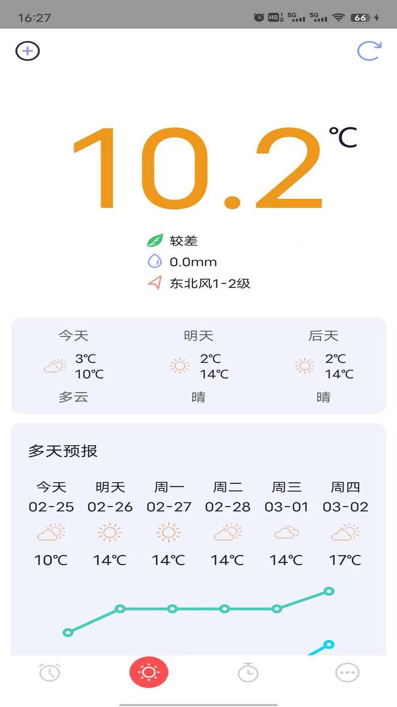糖果鬧鐘