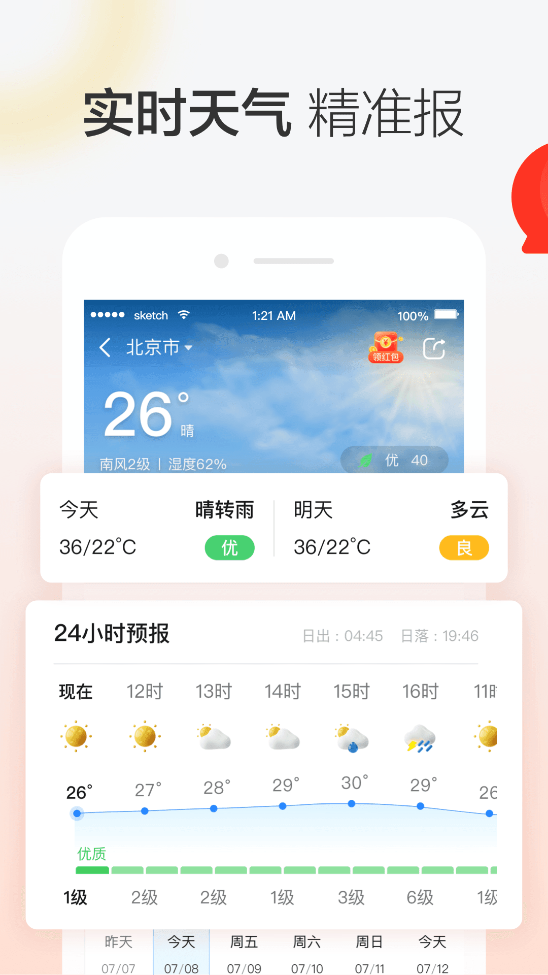 晶彩天氣預(yù)報(bào)