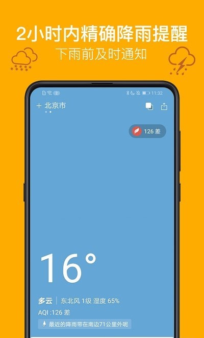 麻雀天氣預報