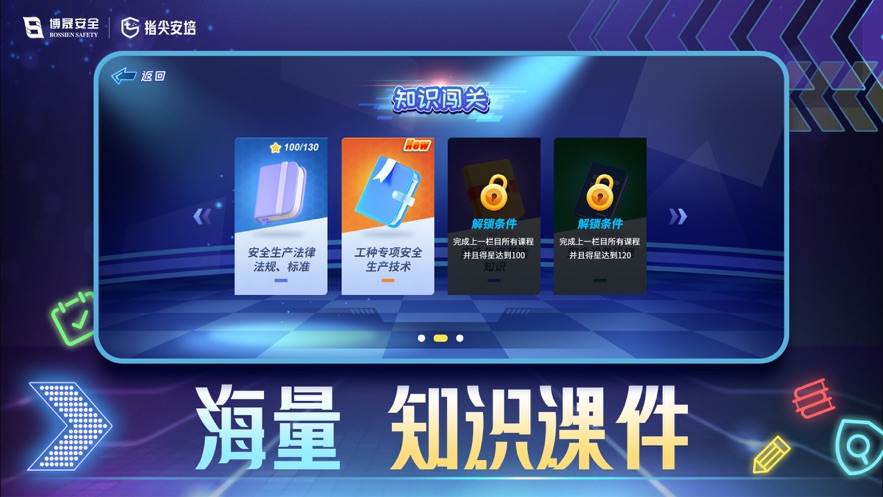 指尖安培