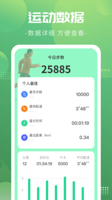 健身計步寶