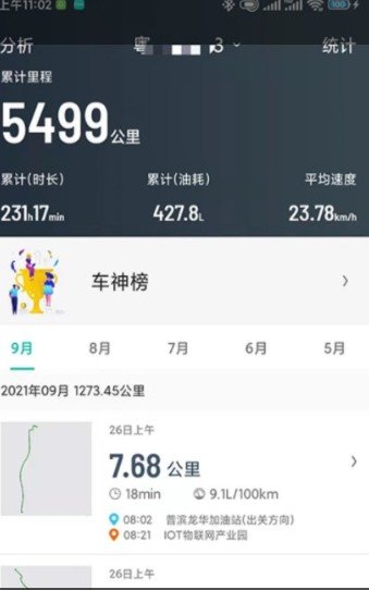 golo汽車