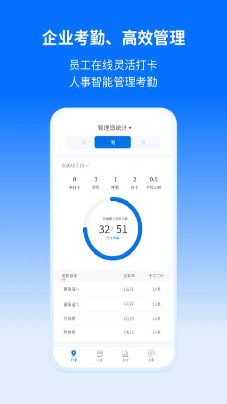 輕螢