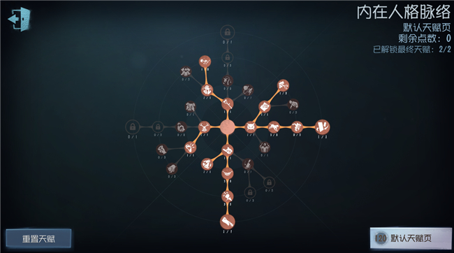 《第五人格》2021攝影師天賦加點分享